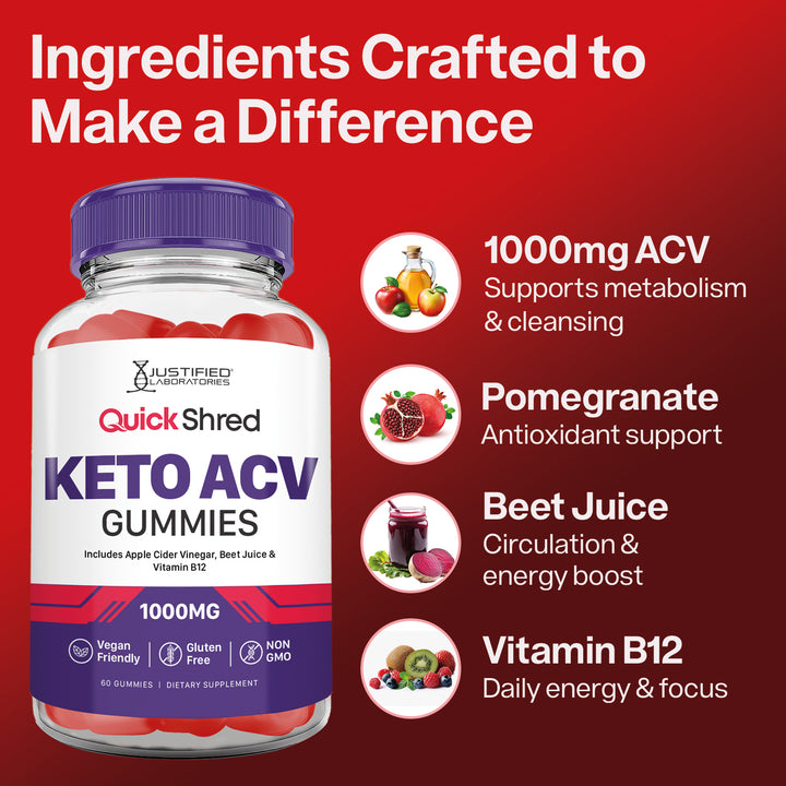 Ingredients Crafted to Make a Difference