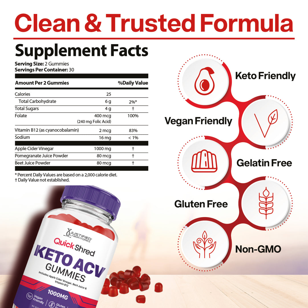 Clean & Trusted Formula