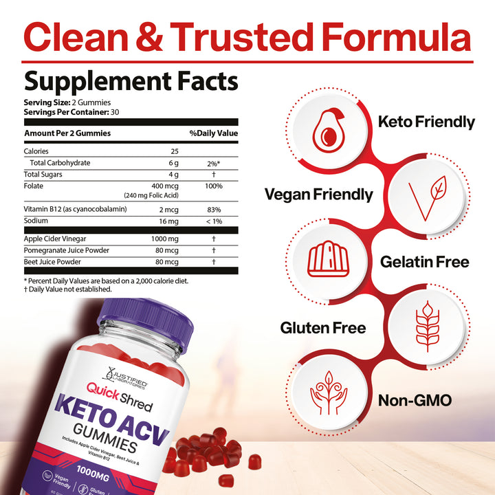 Clean & Trusted Formula