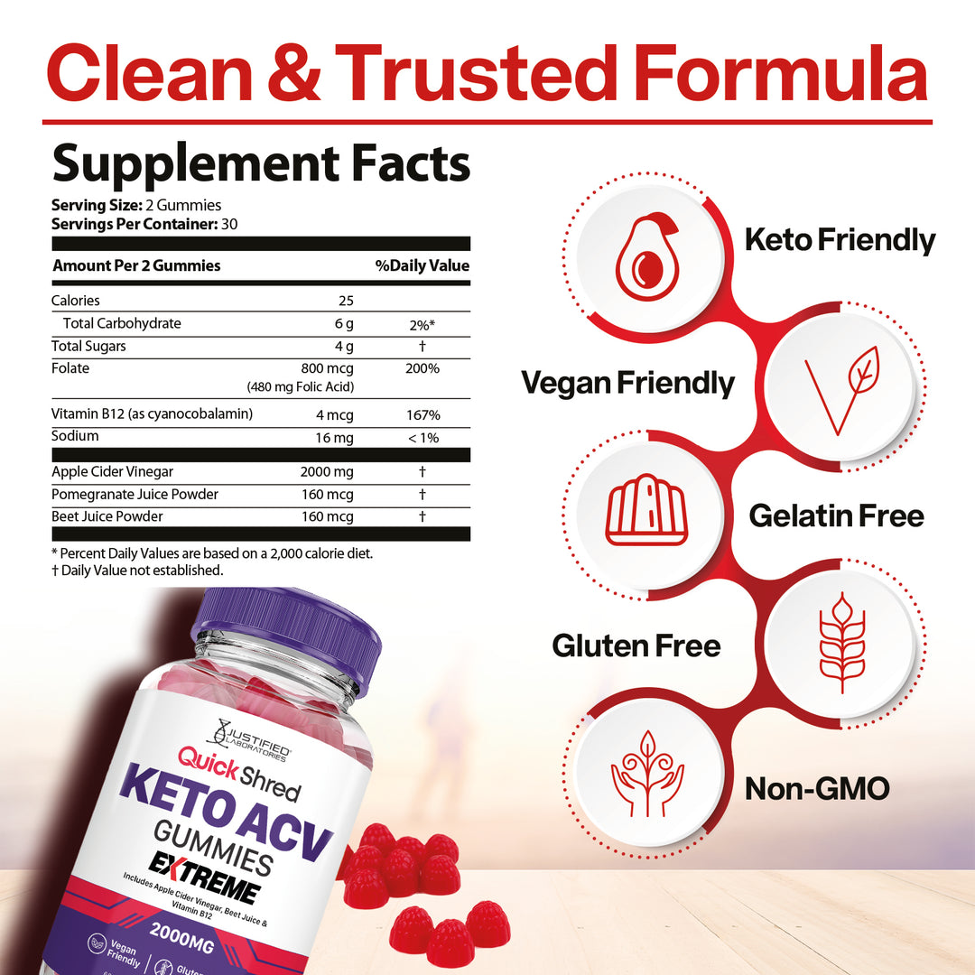 Clean and Trusted Formula