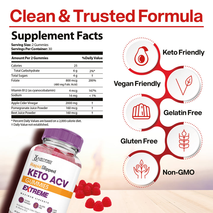 Clean trusted formula and supplements facts panel
