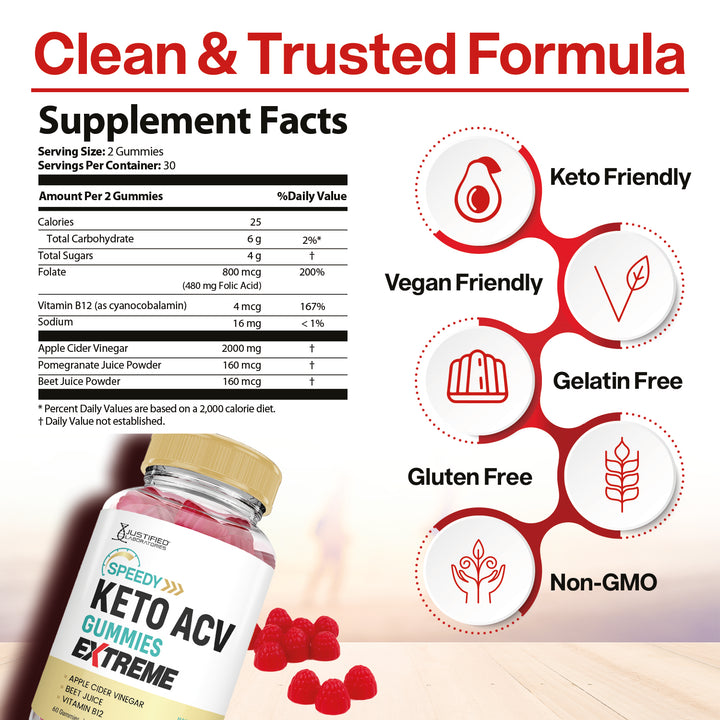 Supplement Facts Panel