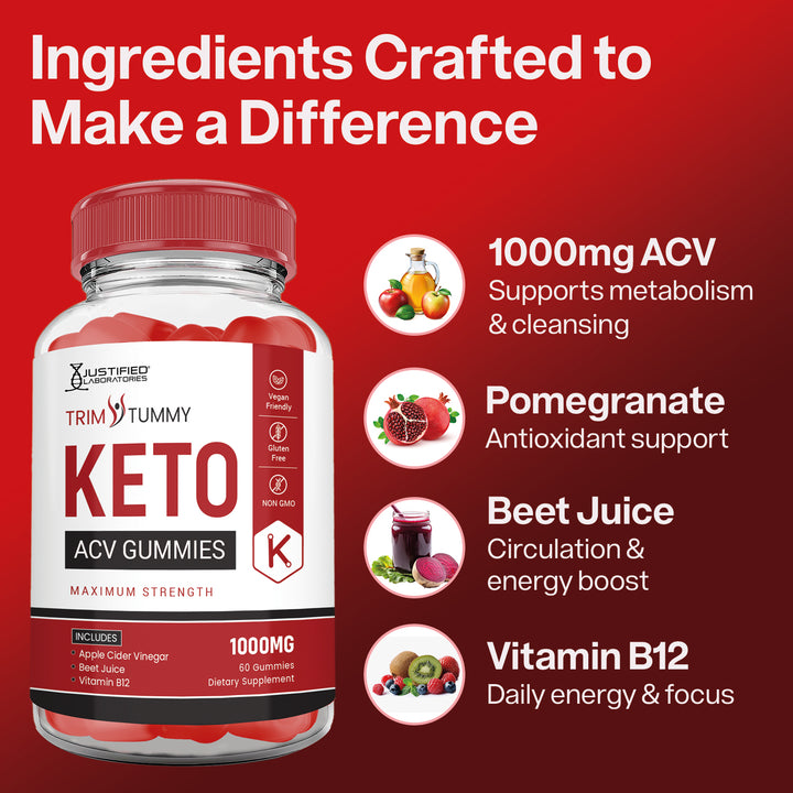 Keto ACV gummies packaging with ingredients listed on a red background