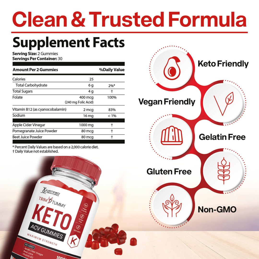 Keto gummy supplement packaging with nutritional information and health benefits on a white background.