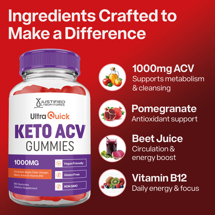 Ingredients Make a Difference