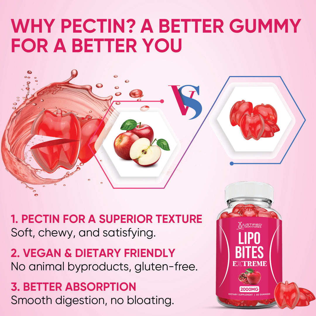 Why Pectin