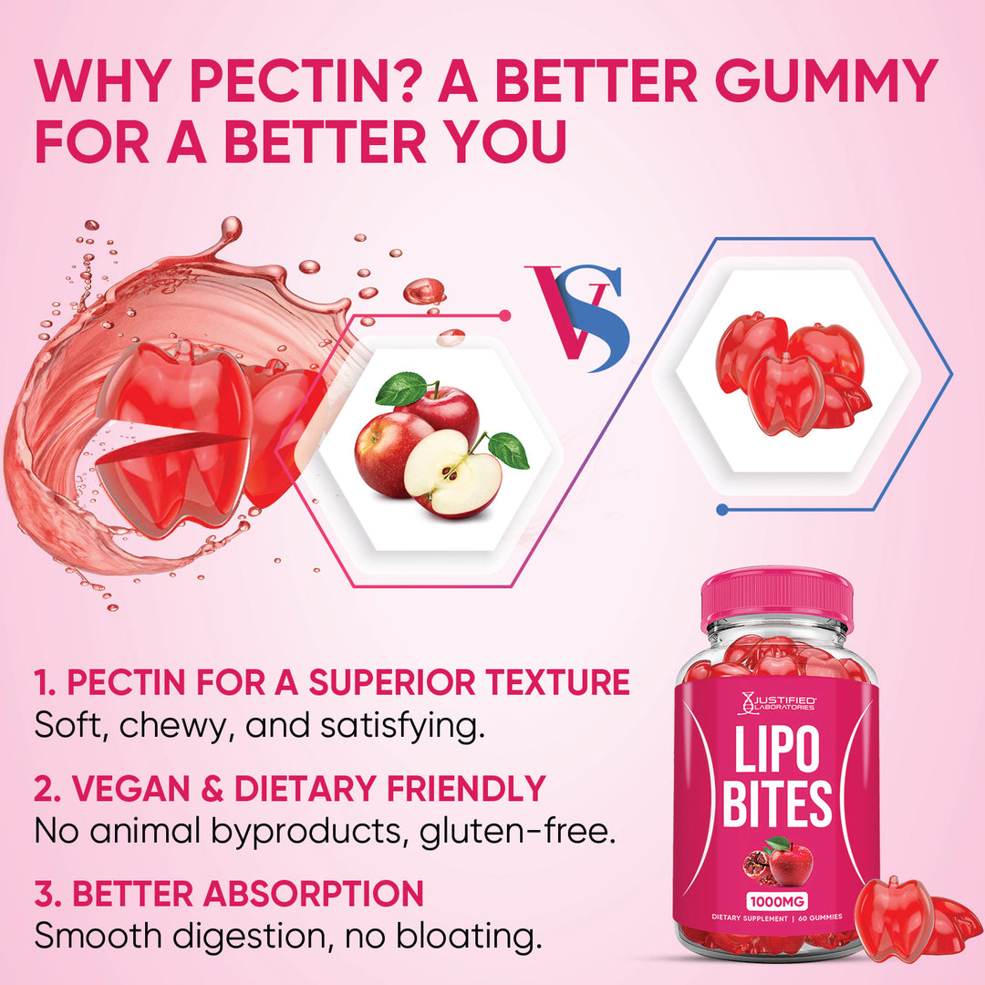 Why Pectin